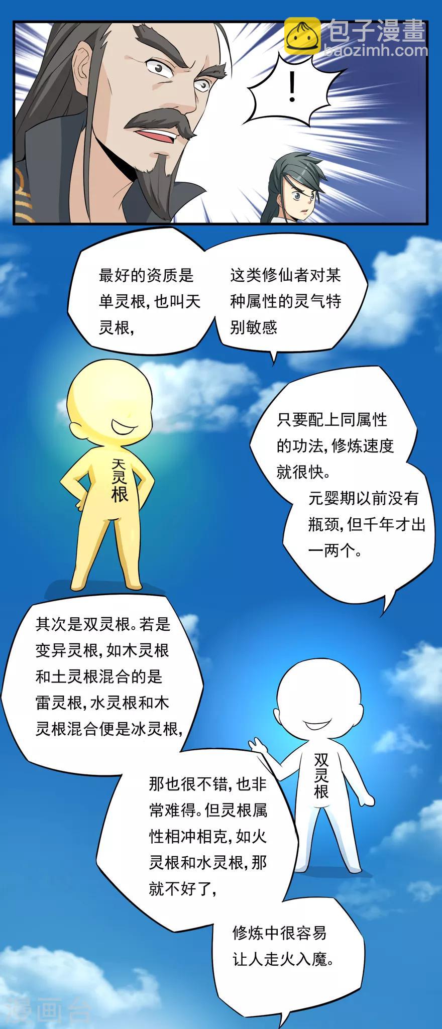 第16话 灵根22