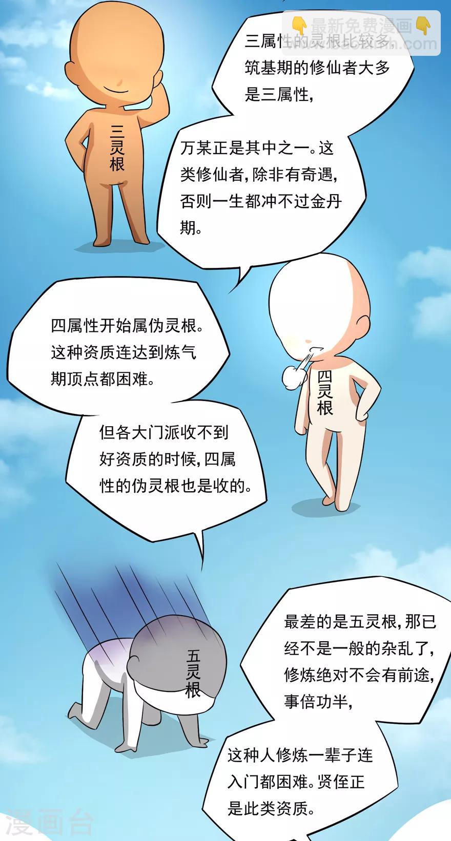 第16话 灵根23