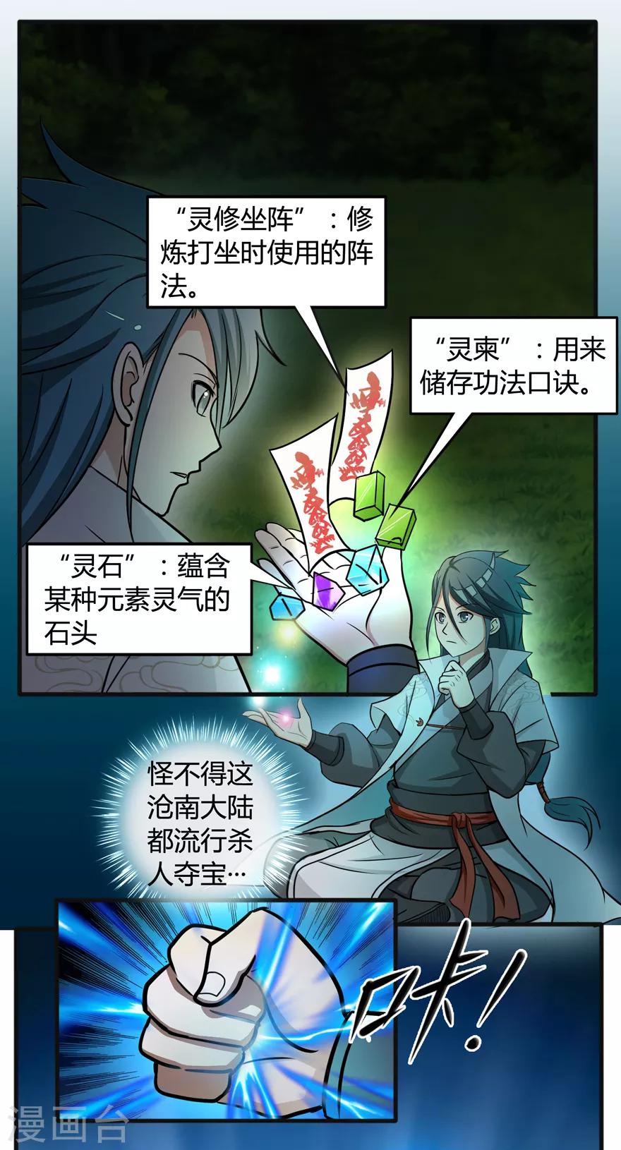第29话 战利品6