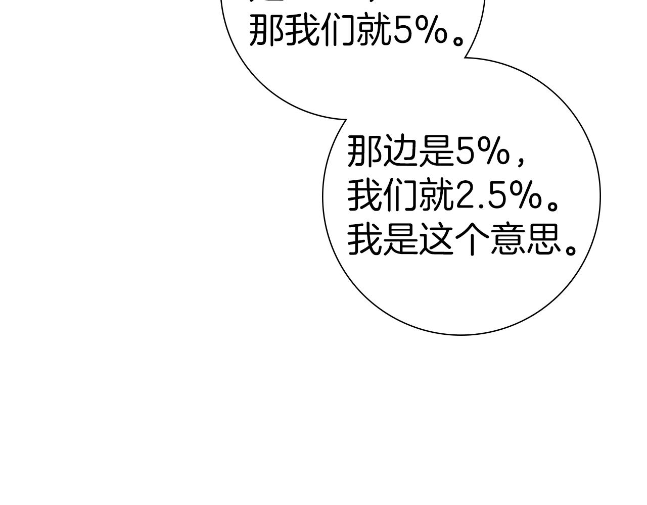 第201话 福利121