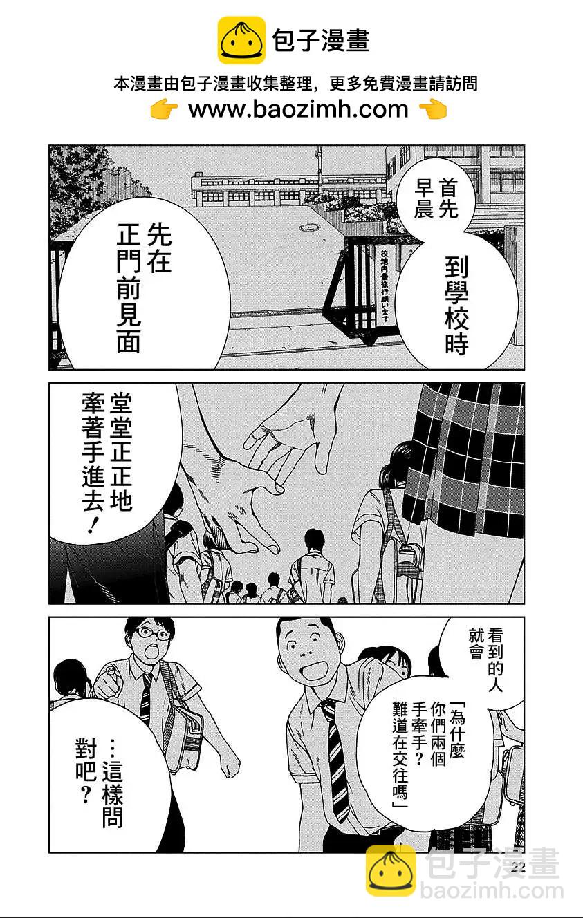第19回1