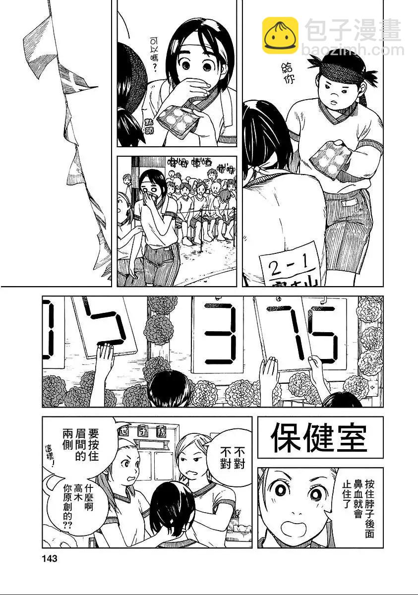 第25回2
