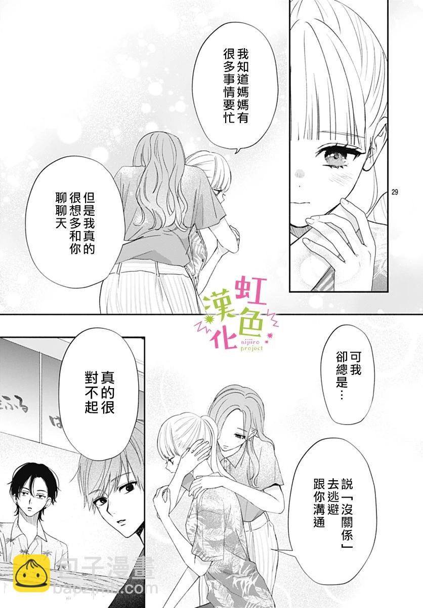 第16话28