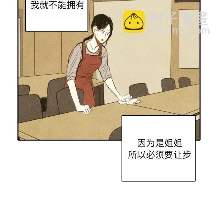 3513