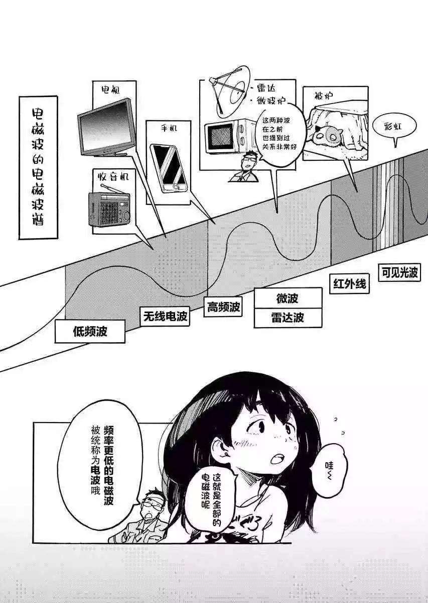 第10话10