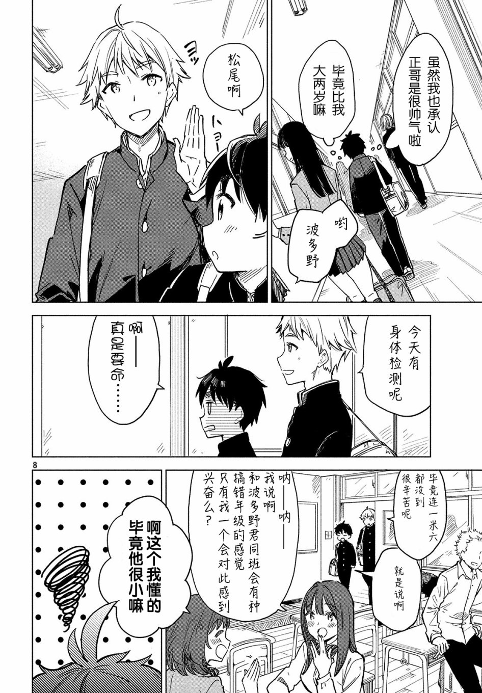 第01话6