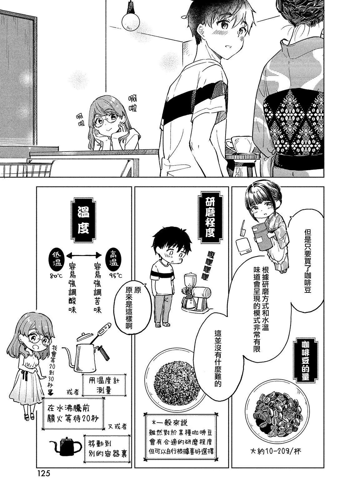 第21话22