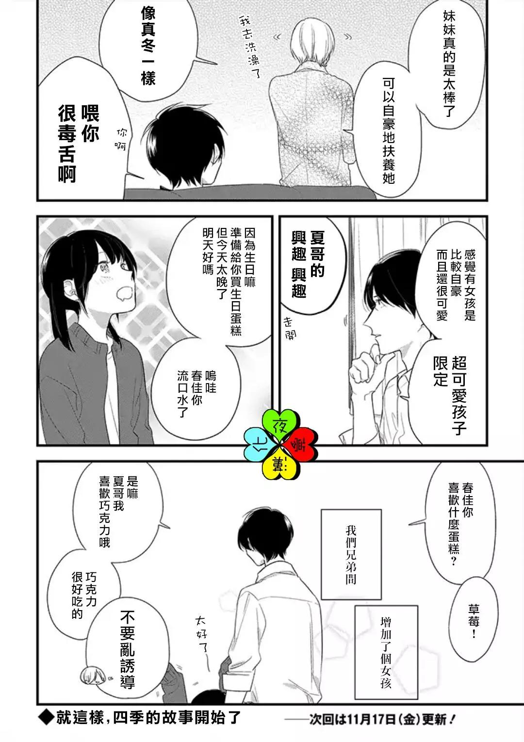 第01回22
