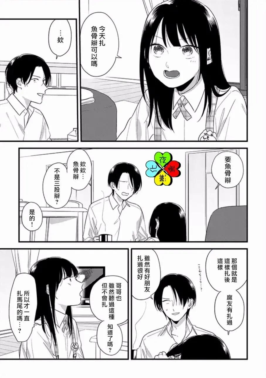 第10回0