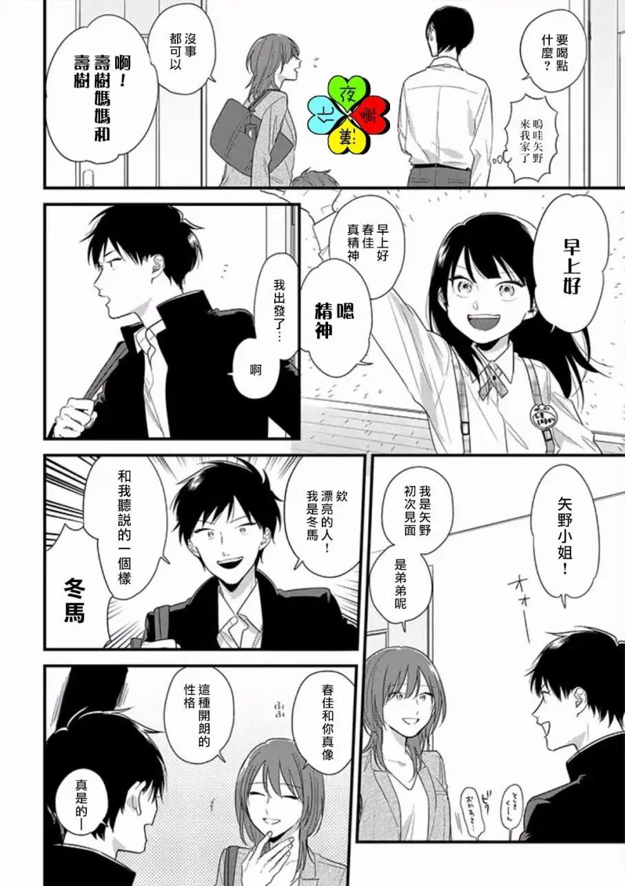 第10回7