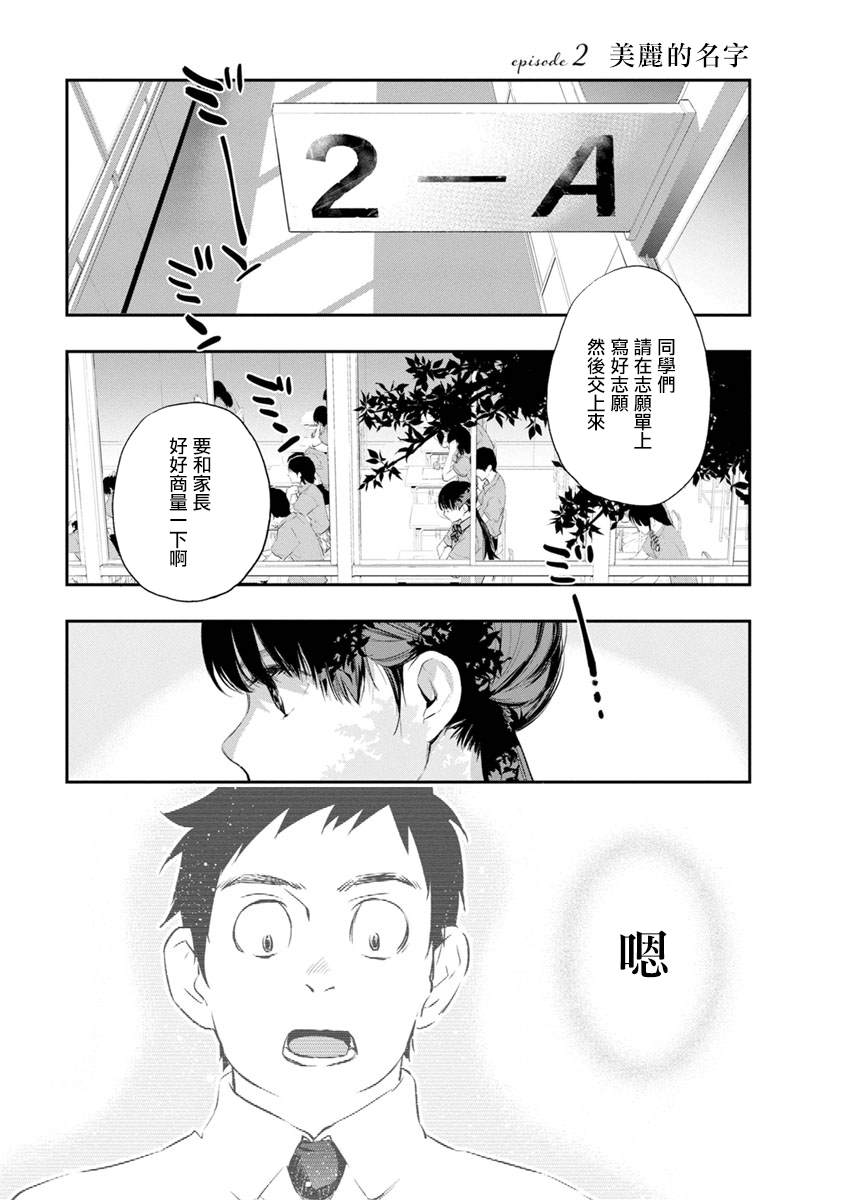第4话 贺礼0