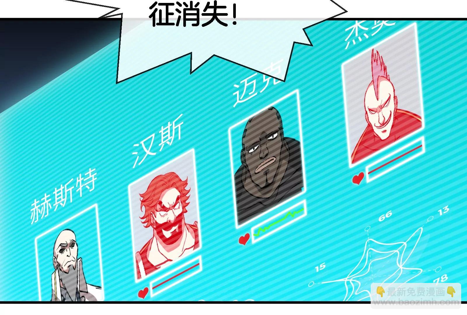 第90话 林渊级别S+30