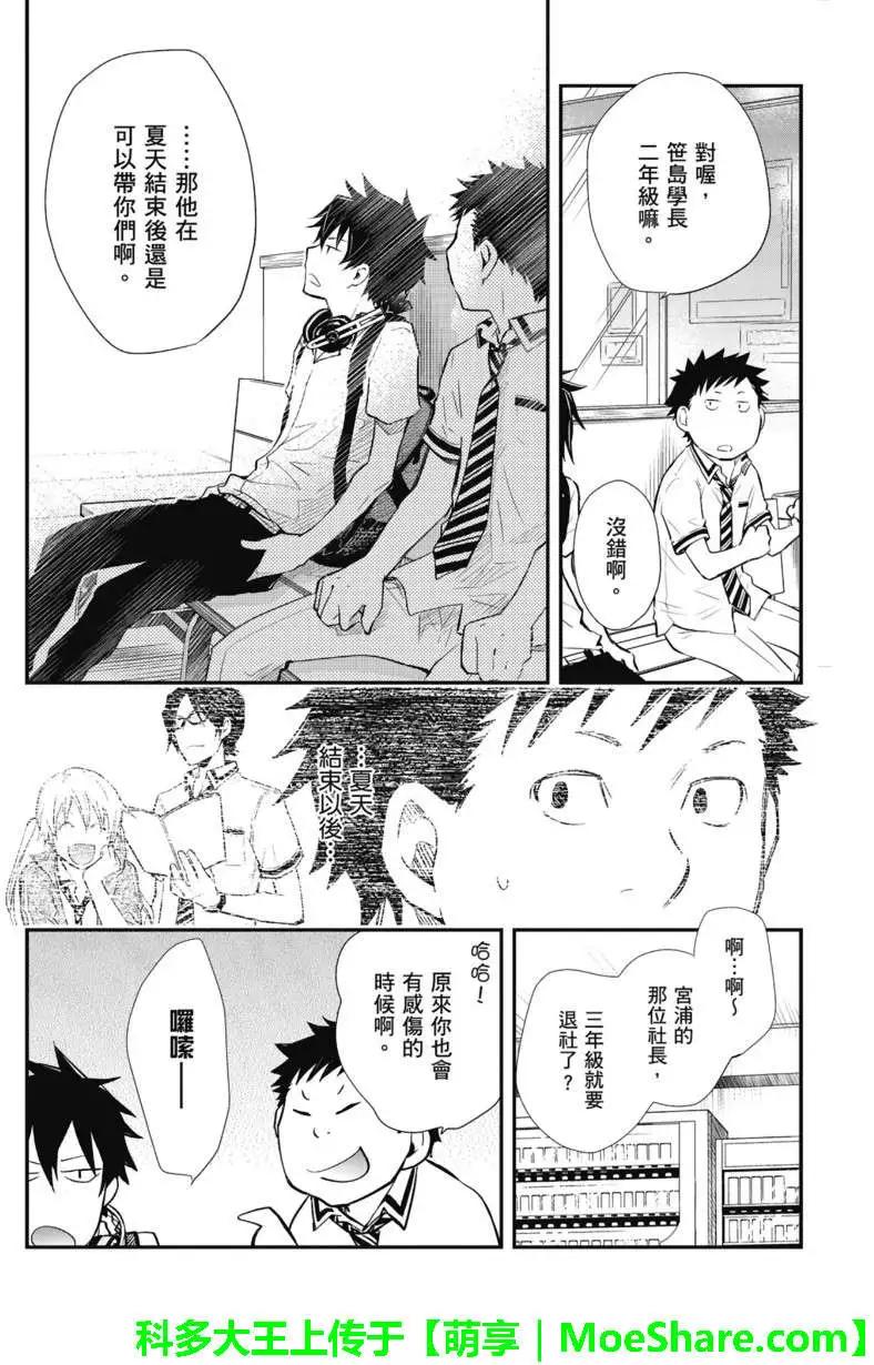 第48回26