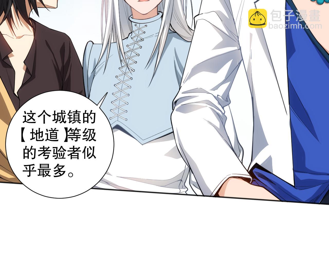 第192话 重新感悟【神格】88