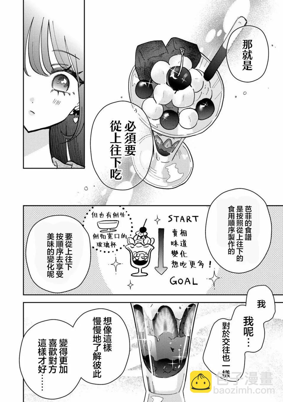 第3.2话3