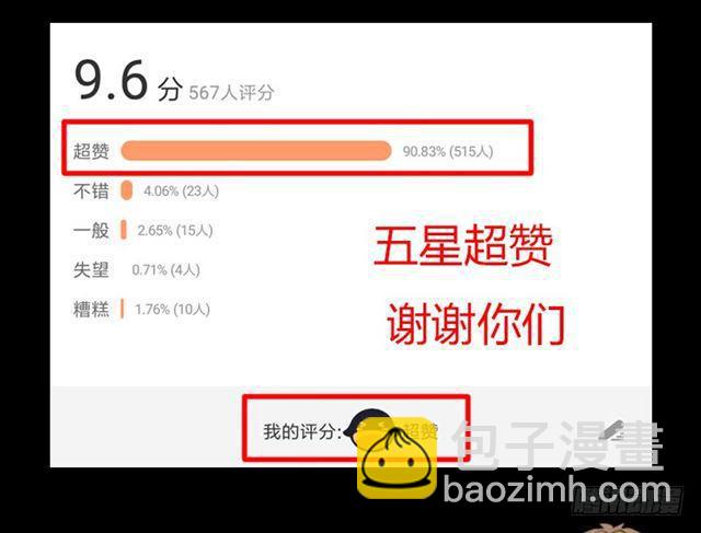 雏鹰组68