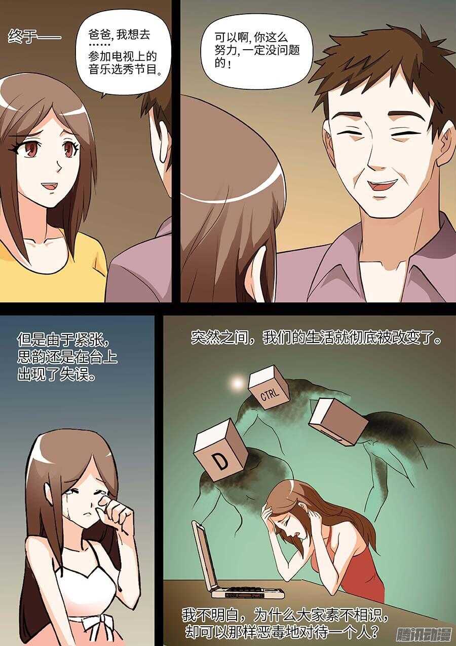 106:键盘侠 下3