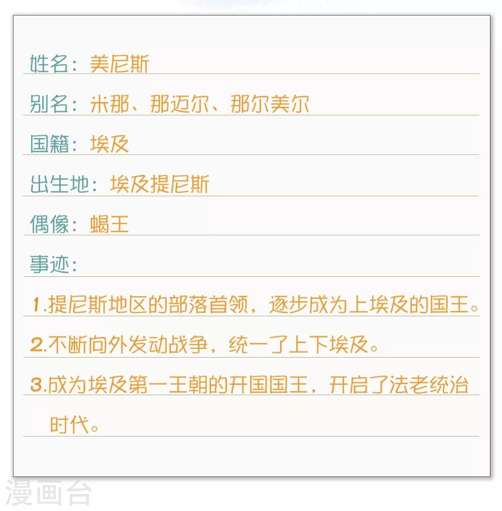 王的茶话会9 番外福利9：王的绝密档案1