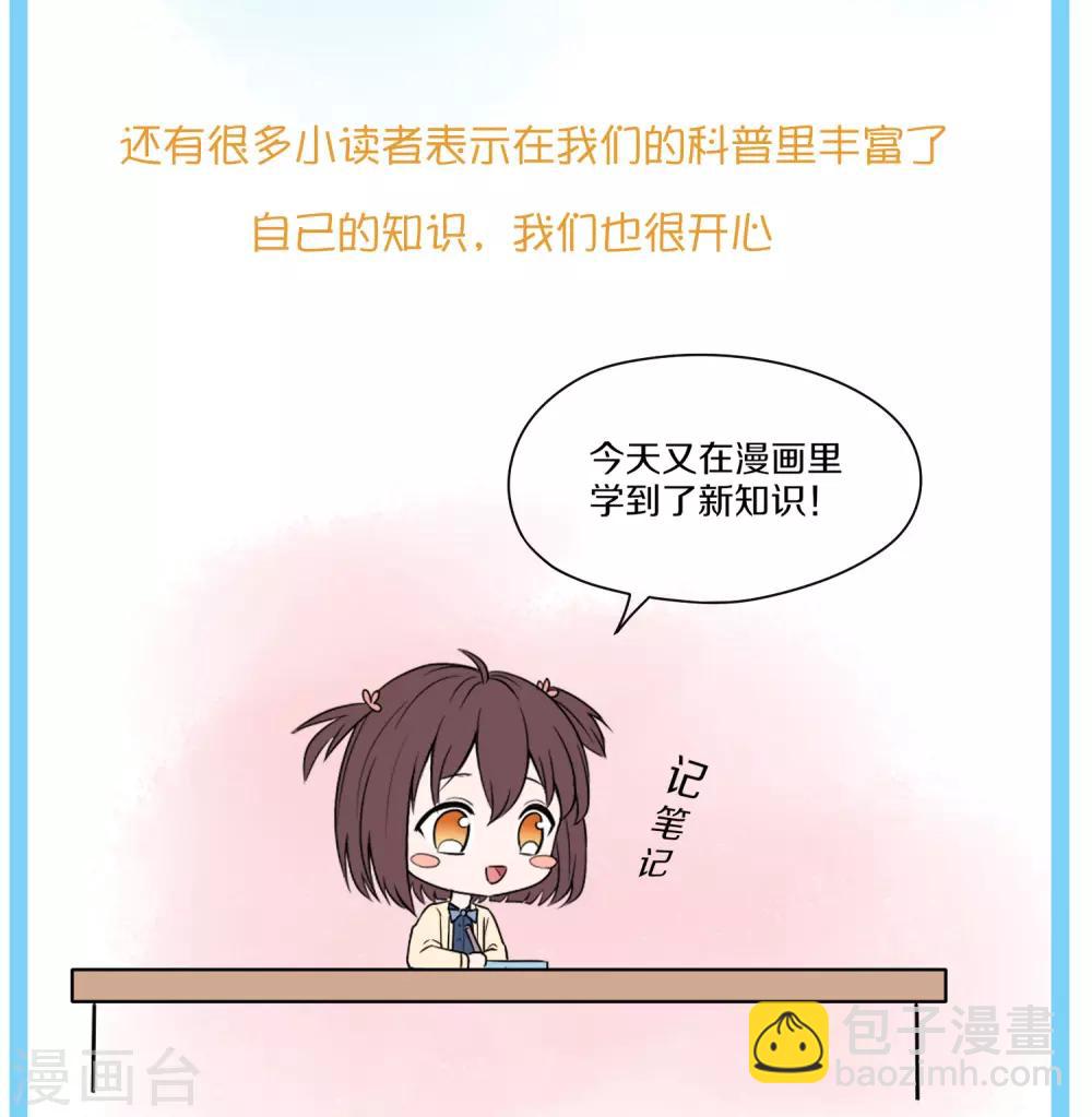 王的茶话会9 番外福利9：王的绝密档案3