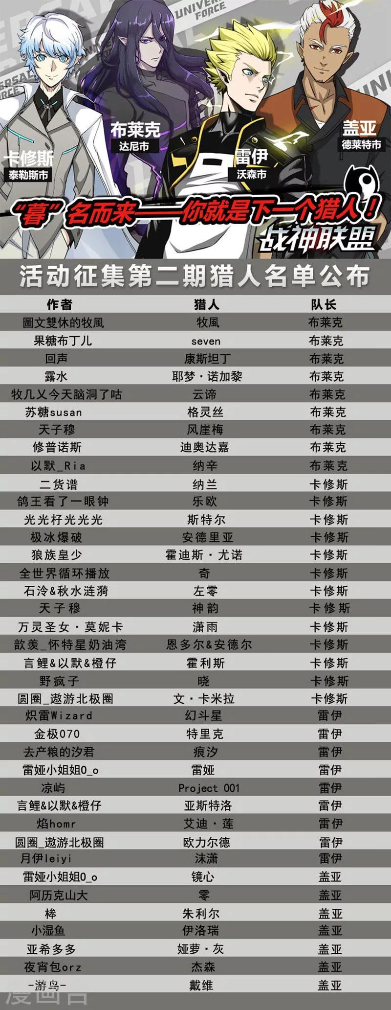 第23话2 脉轮开启11