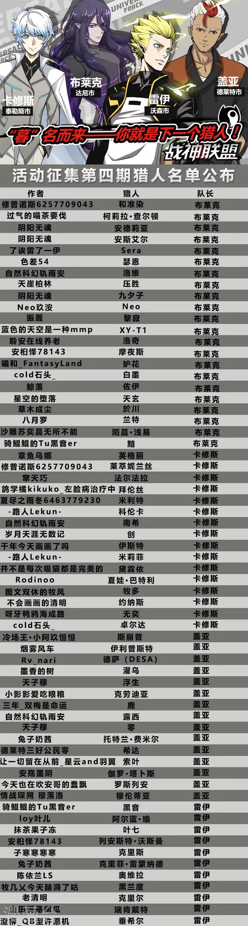 第36话1 复刻计划14
