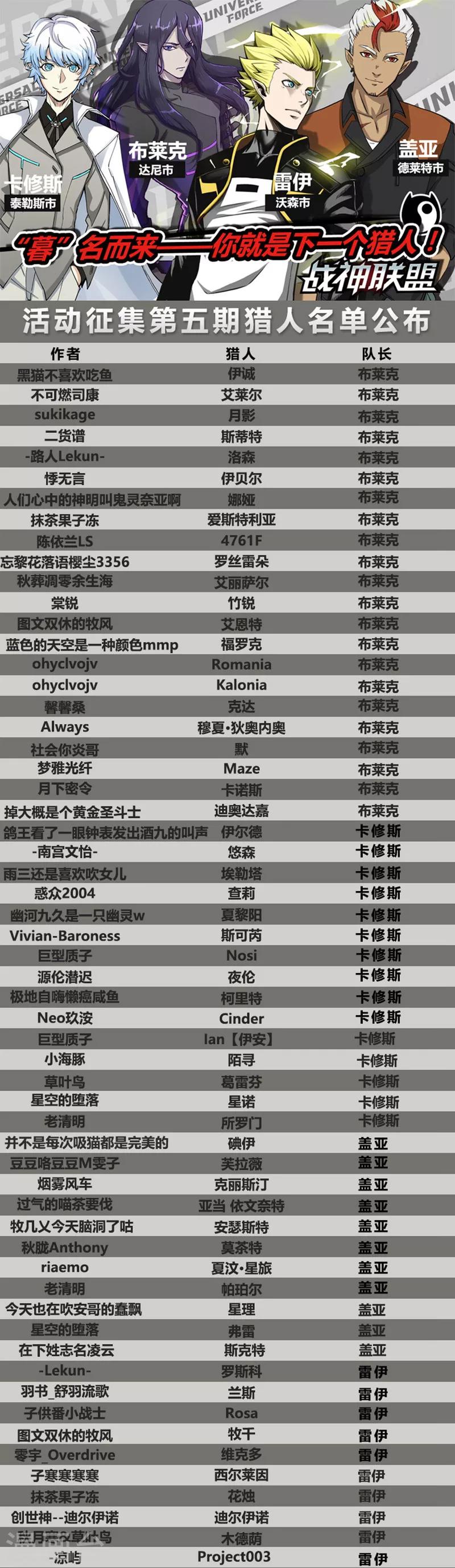 第43话2 急转直下9