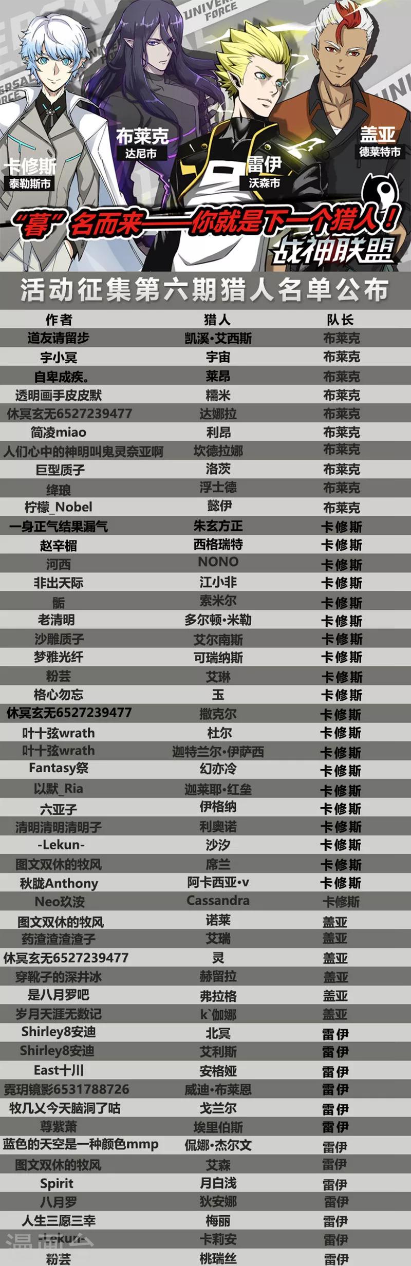 第46话1 宽容的正义10