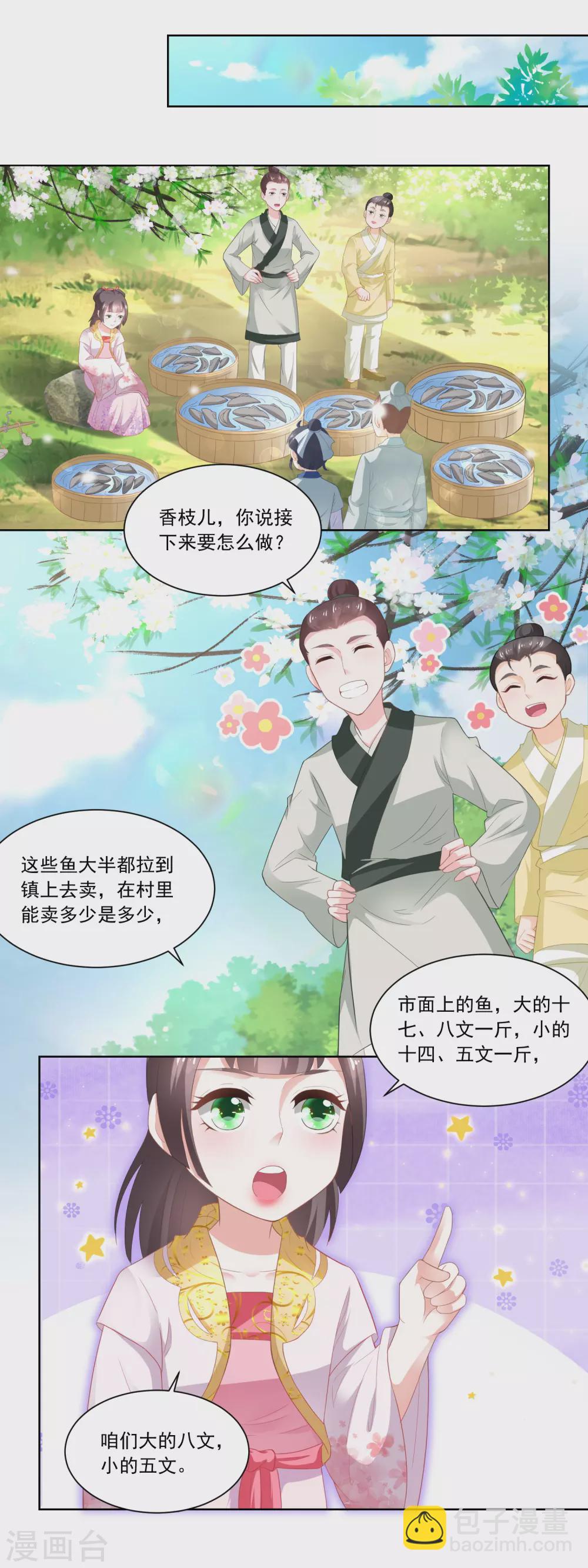 第85话 小小鱼铺开张了9