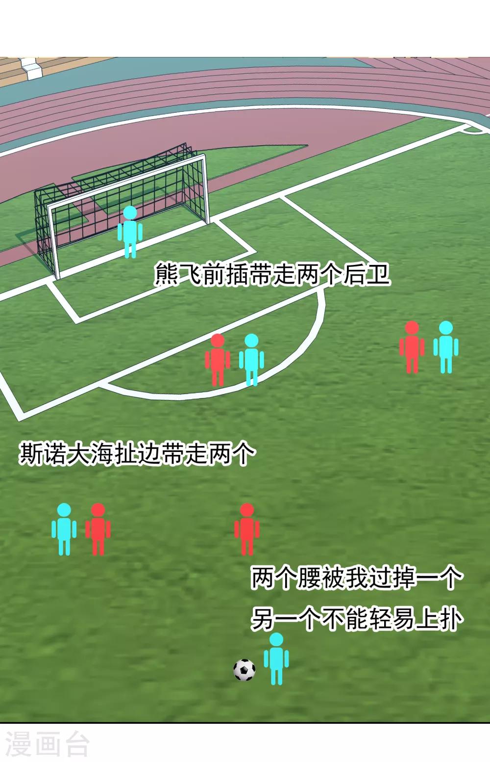 第167话 1:08