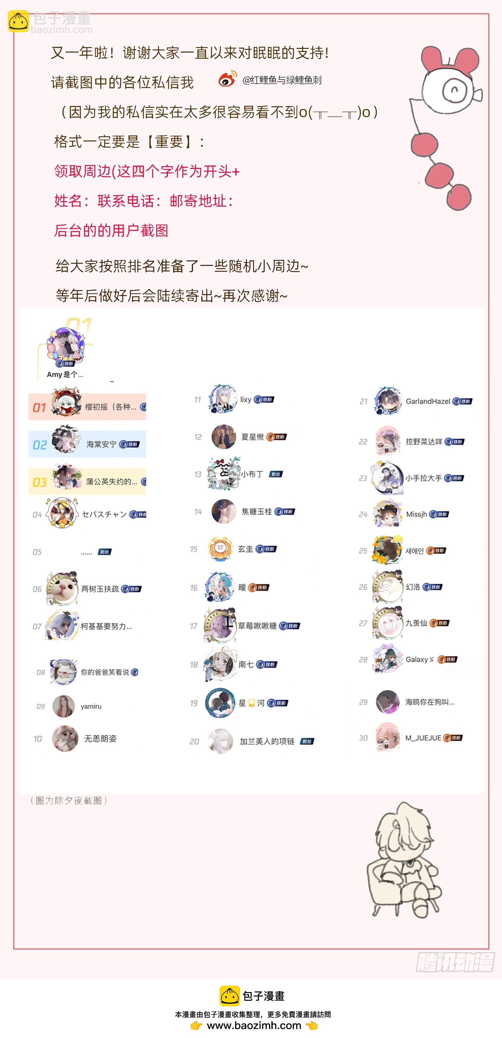 Ch.108 心烦意乱54
