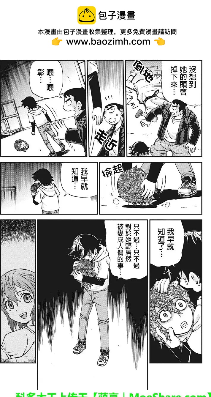 第53回6