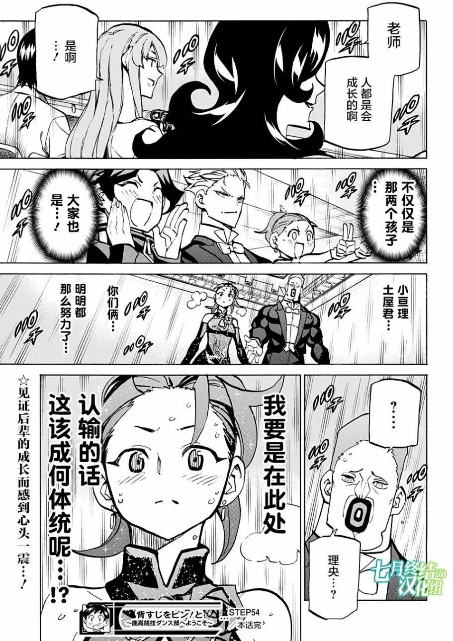第54回19