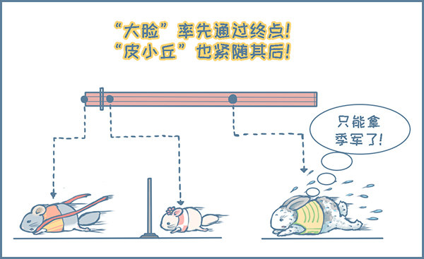 第138个小故事（上）3