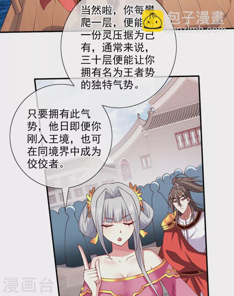 第144话 万重峰的恐怖灵压24