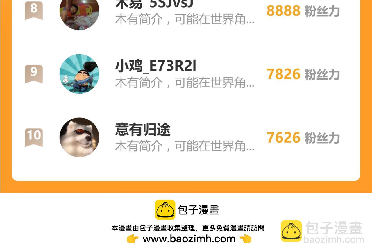 第29话 挑战171
