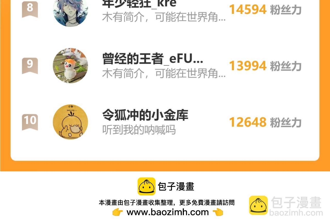 第31话 继承189