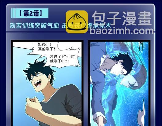 第4期 陆圣升级线大盘点！4