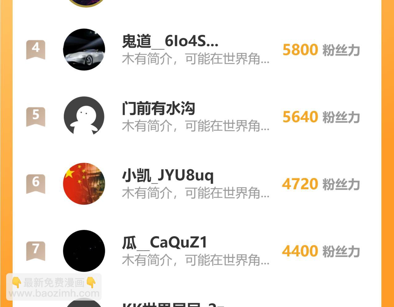 第81话 准备好了吗？195