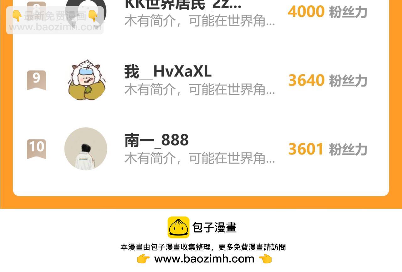 第81话 准备好了吗？196