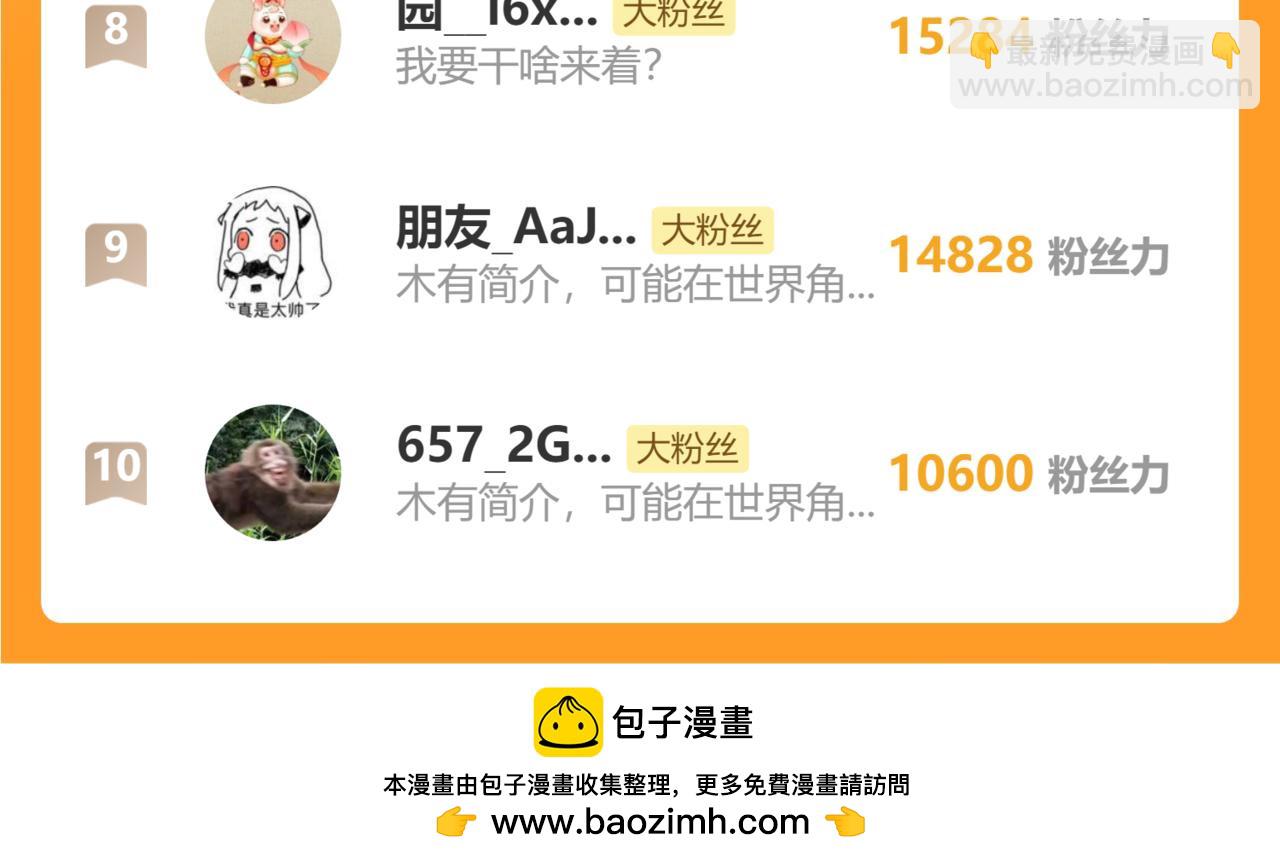 第84话 轰动全校174
