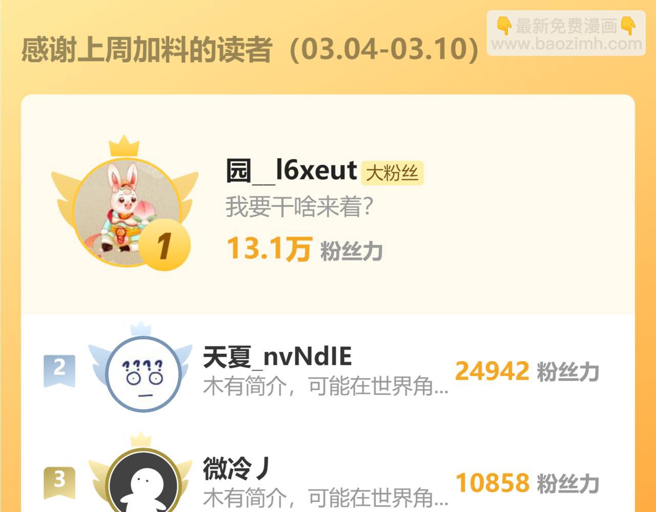 第101话 异化武者170