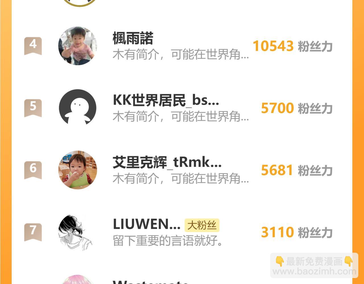 第101话 异化武者171