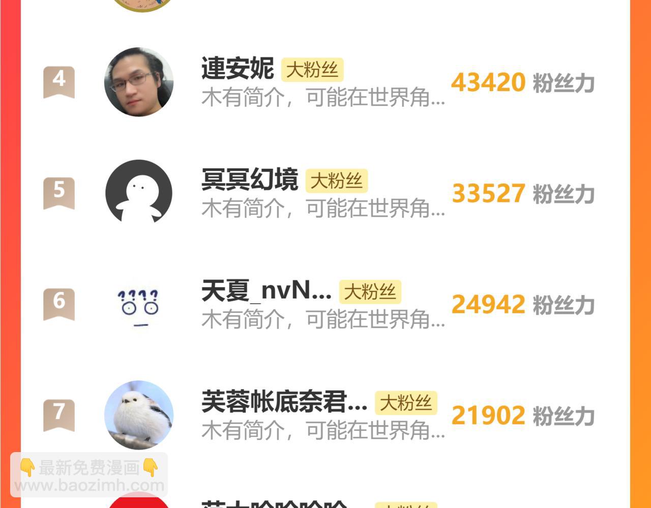 第107话 结束了？195