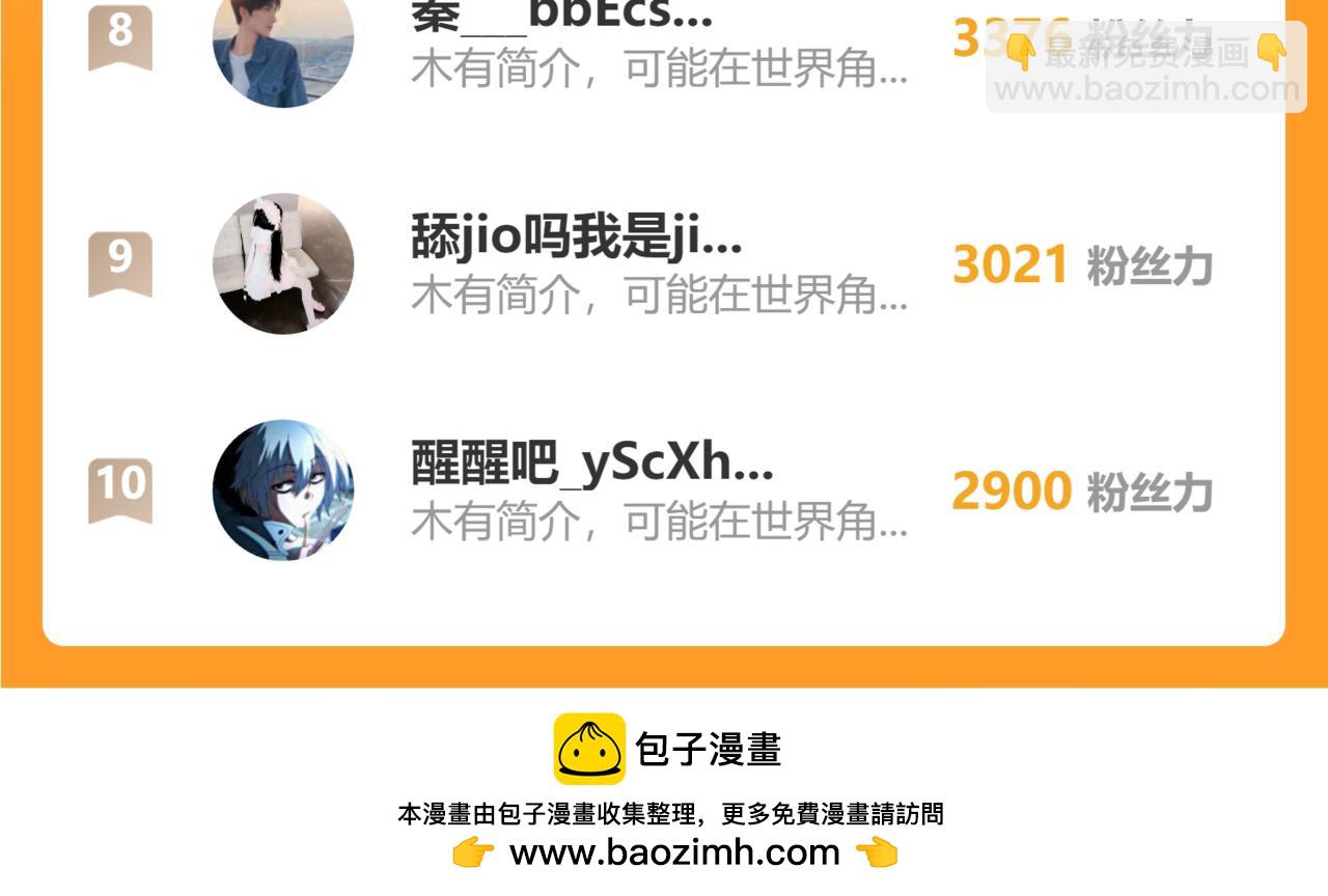 第119话 解锁新权限208
