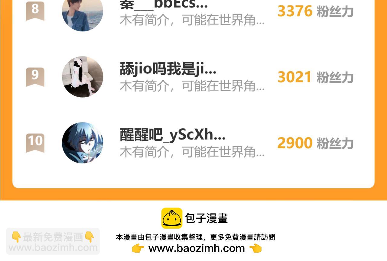 第120话 究极力量200