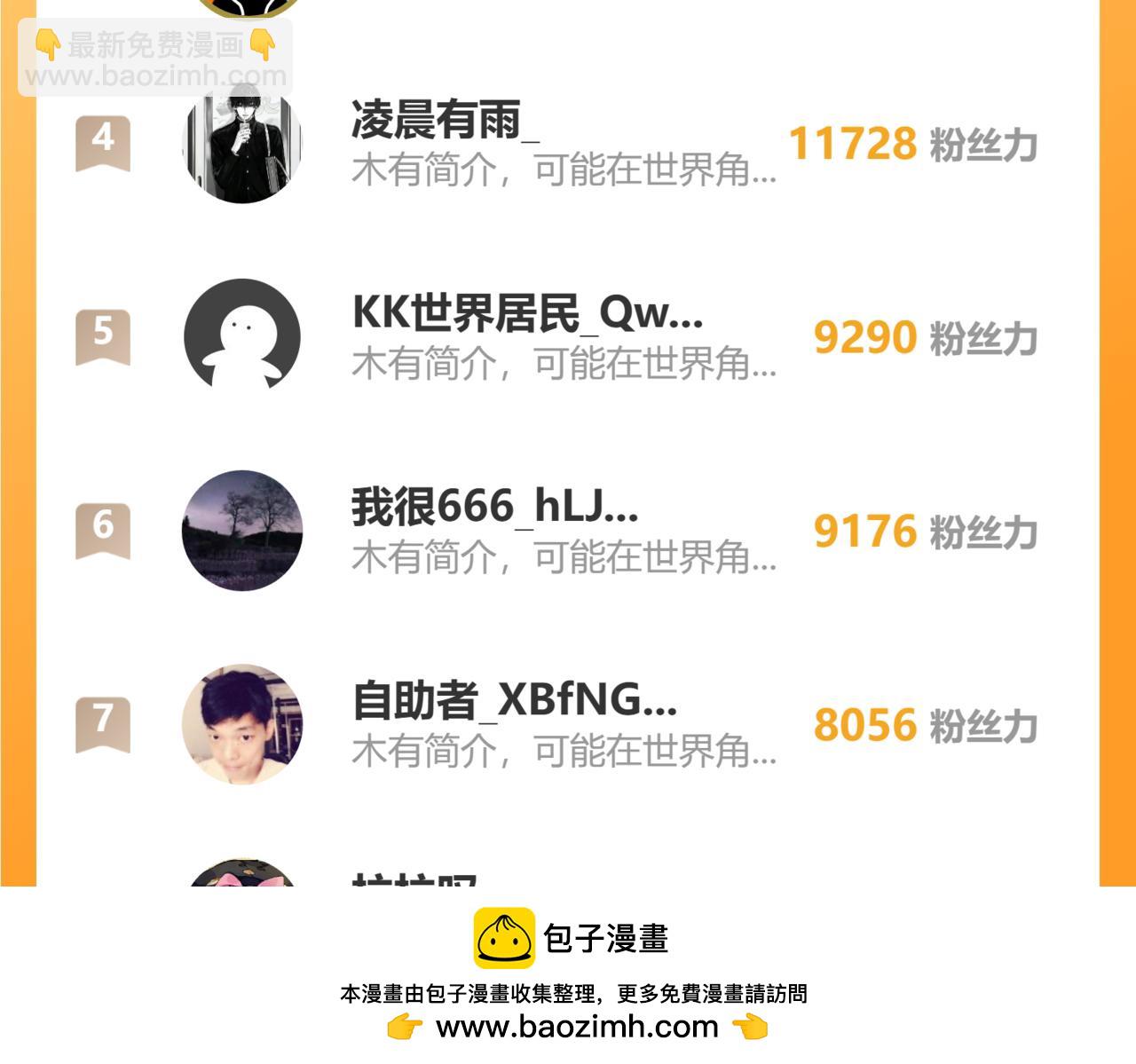第126话 火力全开161