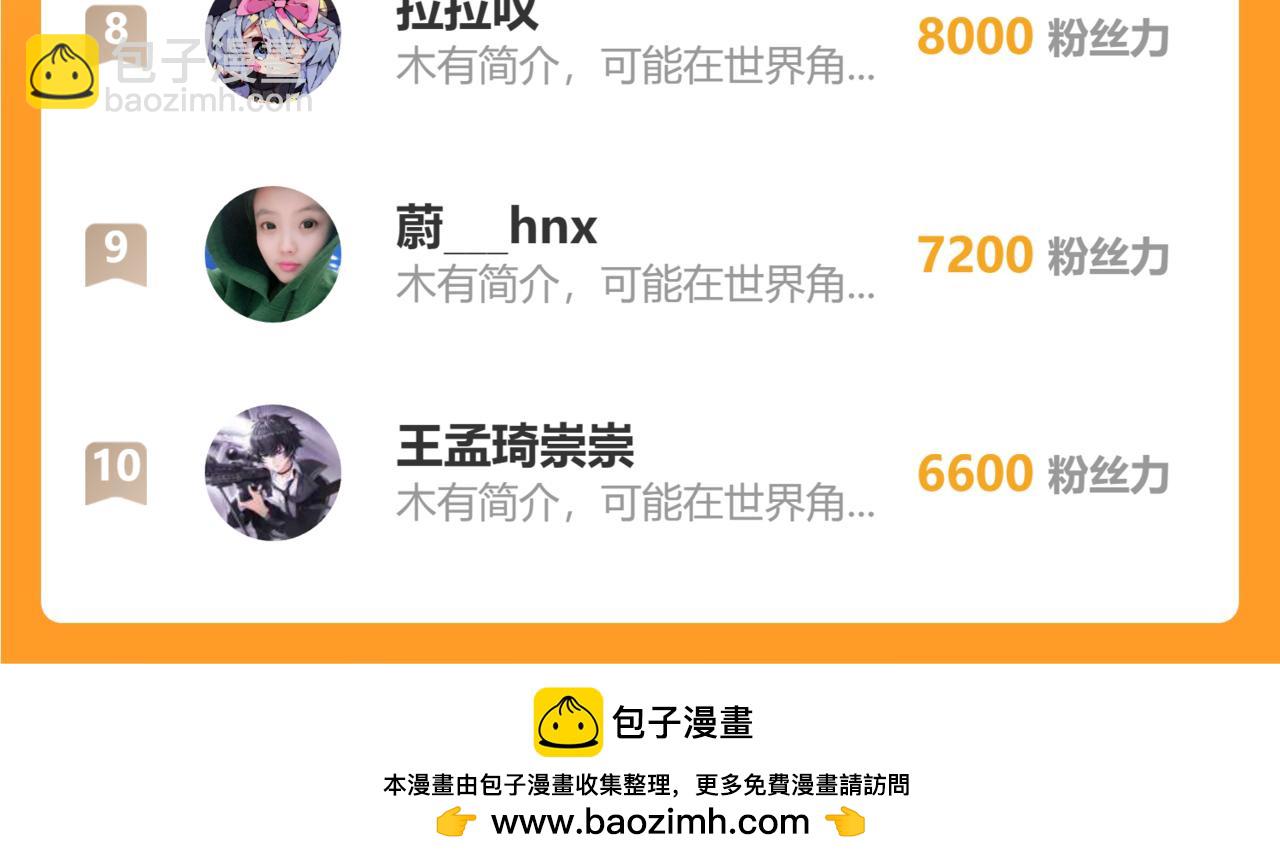 第126话 火力全开162