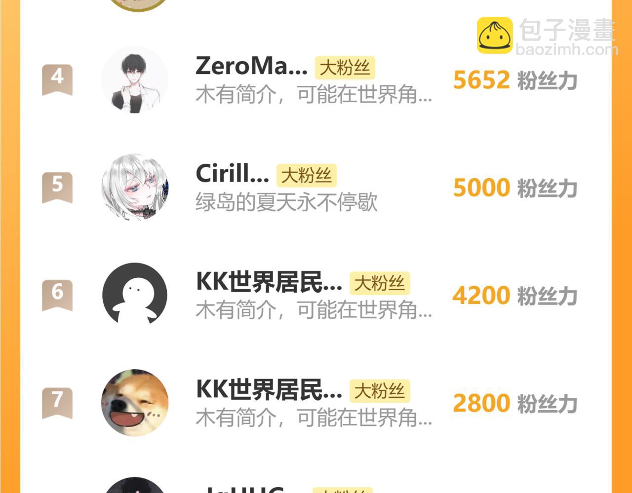 第133话 真的提携了？225