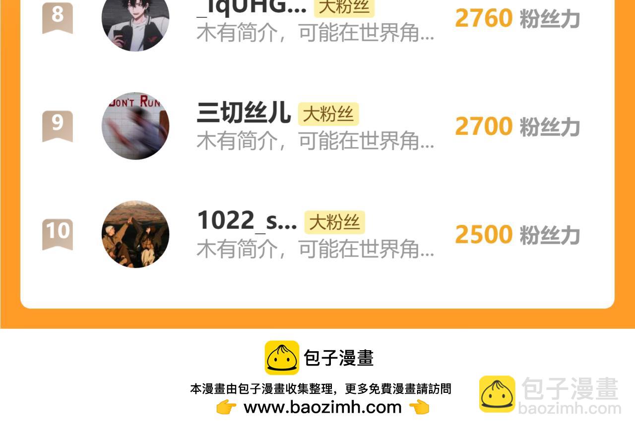 第133话 真的提携了？226