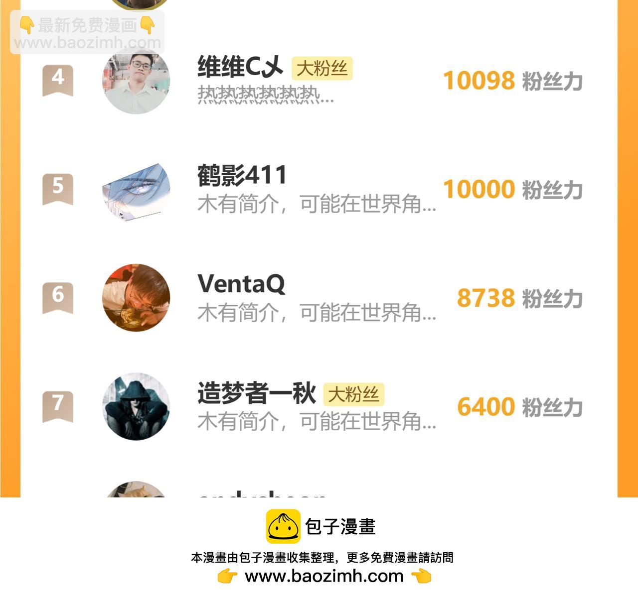 第135话 决斗！323